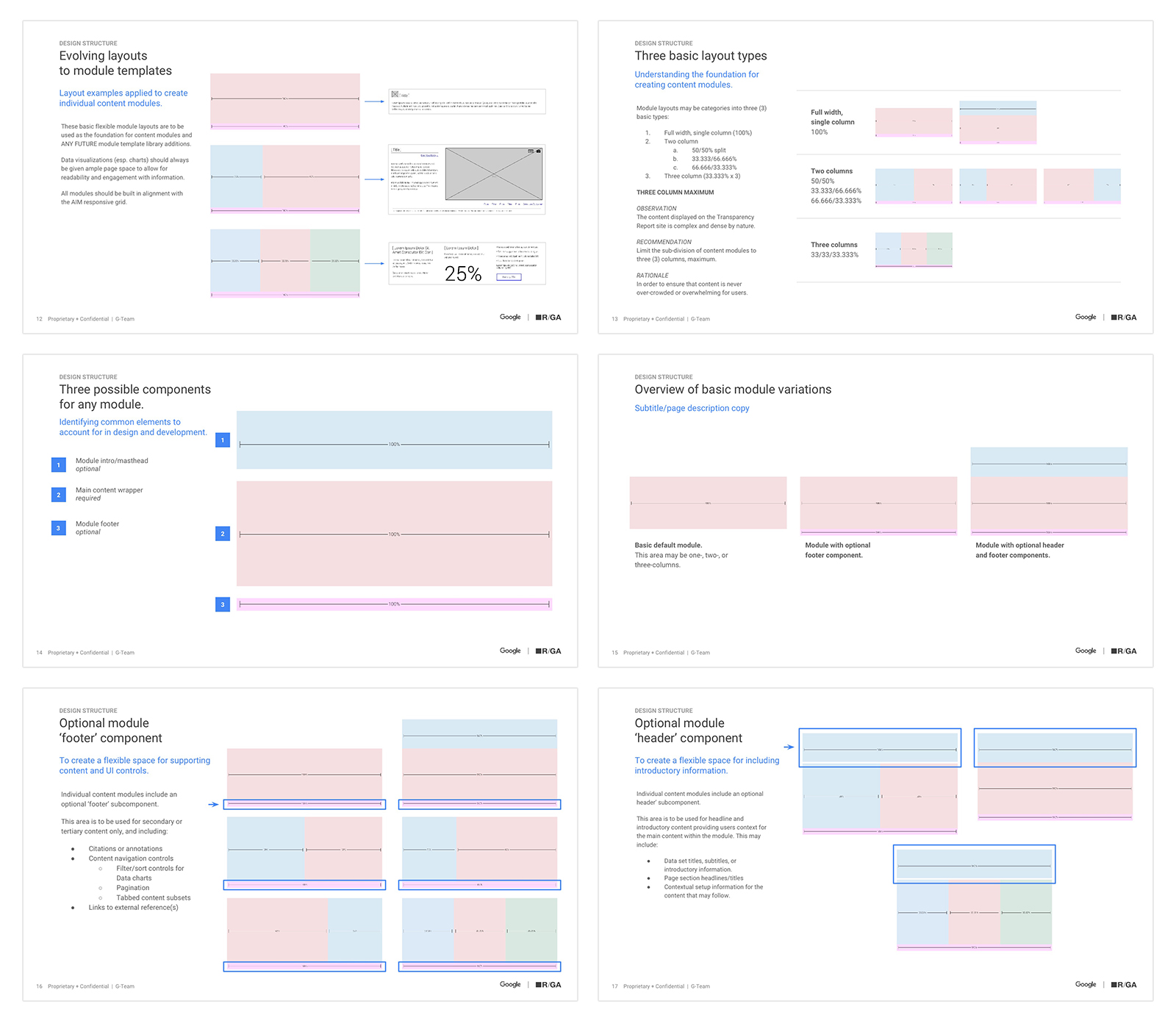 Google Transparency Report 1